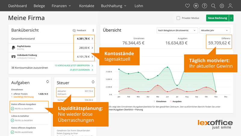 Ist lexoffice revisionssicher?